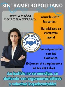 Lee más sobre el artículo Relación contractual